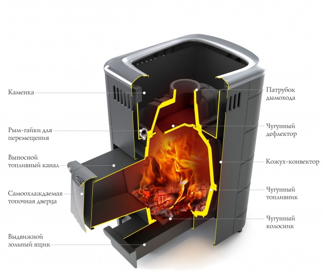 Тунгуска Cast - смотреть на официальном сайте TMF